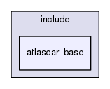 atlascar_base
