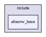 atlasmv_base
