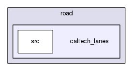 caltech_lanes