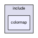 colormap