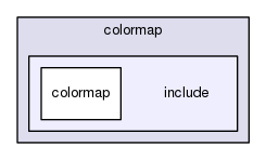 include