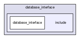 include