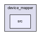 src