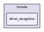driver_recognition