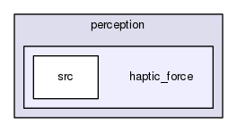 haptic_force