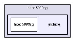 include