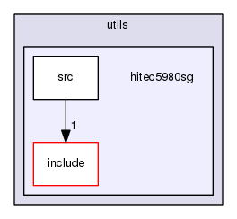 hitec5980sg