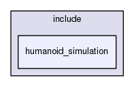 humanoid_simulation