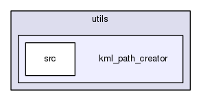 kml_path_creator