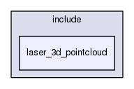 laser_3d_pointcloud