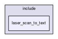 laser_scan_to_text