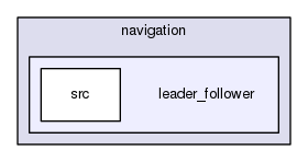 leader_follower