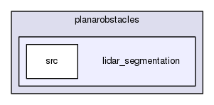 lidar_segmentation