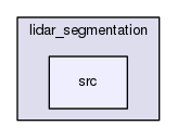 src