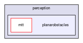 planarobstacles