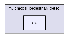 src