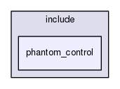phantom_control