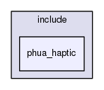 phua_haptic