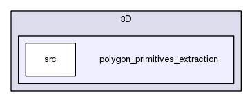 polygon_primitives_extraction