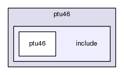 include