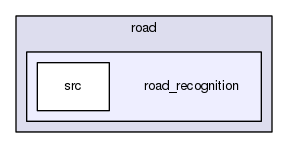 road_recognition