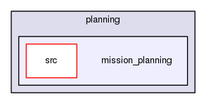 mission_planning