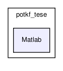 perception/planarobstacles/potkf_tese/Matlab/