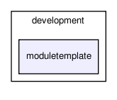 development/moduletemplate/