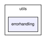 utils/errorhandling/