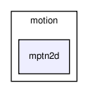 navigation/motion/mptn2d/